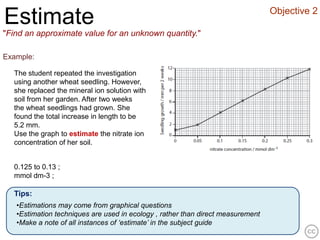 Objective 2
Estimate
"Find an approximate value for an unknown quantity."

Example:

  The student repeated the investigation
  using another wheat seedling. However,
  she replaced the mineral ion solution with
  soil from her garden. After two weeks
  the wheat seedlings had grown. She
  found the total increase in length to be
  5.2 mm.
  Use the graph to estimate the nitrate ion
  concentration of her soil.


  0.125 to 0.13 ;
  mmol dm-3 ;

  Tips:
   •Estimations may come from graphical questions
   •Estimation techniques are used in ecology , rather than direct measurement
   •Make a note of all instances of ‘estimate’ in the subject guide
 