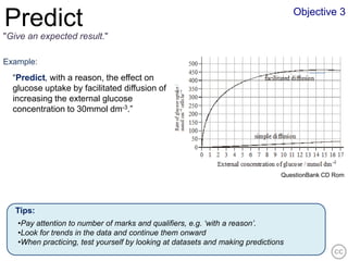 Objective 3
Predict
"Give an expected result."

Example:
  “Predict, with a reason, the effect on
  glucose uptake by facilitated diffusion of
  increasing the external glucose
  concentration to 30mmol dm-3.”




                                                                               QuestionBank CD Rom




   Tips:
   •Pay attention to number of marks and qualifiers, e.g. ‘with a reason’.
   •Look for trends in the data and continue them onward
   •When practicing, test yourself by looking at datasets and making predictions
 