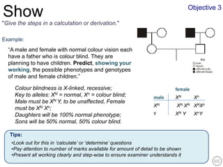 Objective 3
Show
"Give the steps in a calculation or derivation."

Example:
  “A male and female with normal colour vision each
  have a father who is colour blind. They are
  planning to have children. Predict, showing your
  working, the possible phenotypes and genotypes
  of male and female children.”

     Colour blindness is X-linked, recessive;                               female
     Key to alleles: XN = normal, Xn = colour blind;              male      XN       Xn
     Male must be XN Y, to be unaffected, Female
                                                                  XN         XN XN XNXn
     must be XN Xn;
     Daughters will be 100% normal phenotype;                     Y         XN Y     XnY
     Sons will be 50% normal, 50% colour blind.

   Tips:
   •Look out for this in ‘calculate’ or ‘determine’ questions
   •Pay attention to number of marks available for amount of detail to be shown
   •Present all working clearly and step-wise to ensure examiner understands it
 