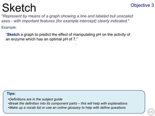 Objective 3
Sketch
"Represent by means of a graph showing a line and labeled but unscaled
axes - with important features (for example intercept) clearly indicated."
Example:
  “Sketch a graph to predict the effect of manipulating pH on the activity of
  an enzyme which has an optimal pH of 7.”




   Tips:
   •Definitions are in the subject guide
   •Break the definition into its component parts – this will help with explanations
   •Make up a vocab list or use an online glossary to help with define questions
 