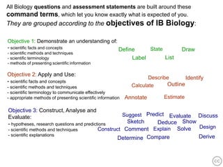 All Biology questions and assessment statements are built around these
command terms, which let you know exactly what is expected of you.
They are grouped according to the objectives                            of IB Biology:

Objective 1: Demonstrate an understanding of:
- scientific facts and concepts               Define                     State          Draw
- scientific methods and techniques
- scientific terminology                                        Label            List
- methods of presenting scientific information

Objective 2: Apply and Use:
                                                                       Describe       Identify
- scientific facts and concepts
- scientific methods and techniques                             Calculate     Outline
- scientific terminology to communicate effectively
- appropriate methods of presenting scientific information   Annotate            Estimate

Objective 3: Construct, Analyse and
Evaluate:                                                    Suggest Predict
                                                                          Evaluate Discuss
- hypotheses, research questions and predictions            Sketch   Deduce Show
- scientific methods and techniques              Construct Comment Explain Solve   Design
- scientific explanations                                                          Derive
                                                        Determine Compare
 