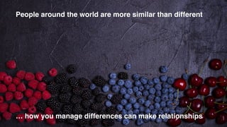 3
People around the world are more similar than different
… how you manage differences can make relationships
 