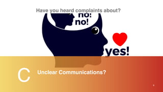 C Unclear Communications?
9
Have you heard complaints about?
 