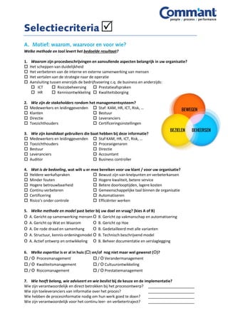 Welke methode en tool levert het bedoelde resultaat?
1. Waarom zijn procesbeschrijvingen en aanvullende aspecten belangrijk in uw organisatie?
 Het scheppen van duidelijkheid
 Het verbeteren van de interne en externe samenwerking van mensen
 Het vertalen van de strategie naar de operatie
 Aansluiting tussen enerzijds de bedrijfsvoering c.q. de business en anderzijds:
 ICT  Risicobeheersing  Prestatieafspraken
 HR  Kennisontwikkeling  Kwaliteitsborging
2. Wie zijn de stakeholders rondom het managementsysteem?
 Medewerkers en leidinggevenden  Staf: KAM, HR, ICT, Risk, …
 Klanten  Bestuur
 Directie  Leveranciers
 Toezichthouders  Certificeringsinstellingen
3. Wie zijn kandidaat gebruikers die baat hebben bij deze informatie?
 Medewerkers en leidinggevenden  Staf KAM, HR, ICT, Risk, …
 Toezichthouders  Proceseigenaren
 Bestuur  Directie
 Leveranciers  Accountant
 Auditor  Business controller
4. Wat is de bedoeling, wat wilt u er mee bereiken voor uw klant / voor uw organisatie?
 Heldere werkafspraken  Bewust zijn van knelpunten en verbeterkansen
 Minder fouten  Hogere kwaliteit, betere service
 Hogere betrouwbaarheid  Betere doorlooptijden, lagere kosten
 Continu verbeteren  Gemeenschappelijke taal binnen de organisatie
 Certificering  Automatiseren
 Risico’s onder controle  Efficiënter werken
5. Welke methode en model past beter bij uw doel en vraag? (kies A of B)
О A. Gericht op samenwerking mensen О B. Gericht op vakmanschap en automatisering
О A. Gericht op Wat en Waarom О B. Gericht op Hoe
О A. De rode draad en samenhang О B. Gedetailleerd met alle varianten
О A. Structuur, kennis-ordeningsmodel О B. Technisch beschrijvend model
О A. Actief ontwerp en ontwikkeling О B. Beheer documentatie en verslaglegging
6. Welke expertise is er al in huis () en/of nog niet maar wel gewenst (О)?
 / О Procesmanagement  / О Verandermanagement
 / О Kwaliteitsmanagement  / О Cultuurontwikkeling
 / О Risicomanagement  / О Prestatiemanagement
7. Wie heeft belang, wie adviseert en wie beslist bij de keuze en de implementatie?
Wie zijn verantwoordelijk en direct betrokken bij het procesontwerp? ______________________
Wie zijn toeleveranciers van informatie over het proces? ______________________
Wie hebben de procesinformatie nodig om hun werk goed te doen? ______________________
Wie zijn verantwoordelijk voor het continu leer- en verbetertraject? ______________________
 