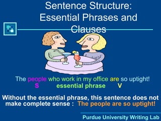 Purdue University Writing Lab
The people who work in my office are so uptight!
Sentence Structure:
Essential Phrases and
Clauses
S essential phrase V
Without the essential phrase, this sentence does not
make complete sense : The people are so uptight!
 