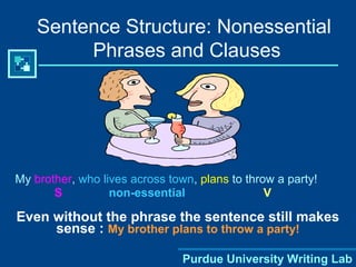 Purdue University Writing Lab
My brother, who lives across town, plans to throw a party!
S non-essential V
Even without the phrase the sentence still makes
sense : My brother plans to throw a party!
Sentence Structure: Nonessential
Phrases and Clauses
 