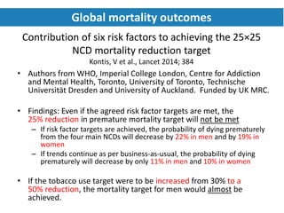 Contribution of six risk factors to achieving the 25×25
NCD mortality reduction target
Kontis, V et al., Lancet 2014; 384
• Authors from WHO, Imperial College London, Centre for Addiction
and Mental Health, Toronto, University of Toronto, Technische
Universität Dresden and University of Auckland. Funded by UK MRC.
• Findings: Even if the agreed risk factor targets are met, the
25% reduction in premature mortality target will not be met
– If risk factor targets are achieved, the probability of dying prematurely
from the four main NCDs will decrease by 22% in men and by 19% in
women
– If trends continue as per business-as-usual, the probability of dying
prematurely will decrease by only 11% in men and 10% in women
• If the tobacco use target were to be increased from 30% to a
50% reduction, the mortality target for men would almost be
achieved.
Global mortality outcomes
 
