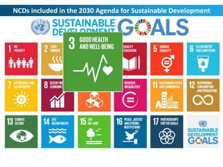 NCDs included in the 2030 Agenda for Sustainable Development
 