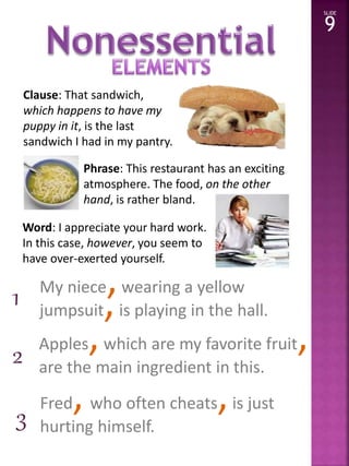 SLIDE 
9 
Clause: That sandwich, 
which happens to have my 
puppy in it, is the last 
sandwich I had in my pantry. 
Phrase: This restaurant has an exciting 
atmosphere. The food, on the other 
hand, is rather bland. 
Word: I appreciate your hard work. 
In this case, however, you seem to 
have over-exerted yourself. 
1 
2 
My niece, wearing a yellow 
jumpsuit, is playing in the hall. 
Apples, which are my favorite fruit, 
are the main ingredient in this. 
3 Fred, who often cheats, is just 
hurting himself. 
 