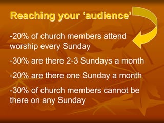 Reaching your „audience‟
-20% of church members attend
worship every Sunday
-30% are there 2-3 Sundays a month

-20% are there one Sunday a month
-30% of church members cannot be
there on any Sunday

 