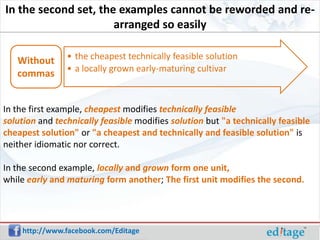 In the second set, the examples cannot be reworded and re-
                      arranged so easily

   Without      • the cheapest technically feasible solution
                • a locally grown early-maturing cultivar
   commas


In the first example, cheapest modifies technically feasible
solution and technically feasible modifies solution but "a technically feasible
cheapest solution" or "a cheapest and technically and feasible solution" is
neither idiomatic nor correct.

In the second example, locally and grown form one unit,
while early and maturing form another; The first unit modifies the second.




    http://www.facebook.com/Editage
 