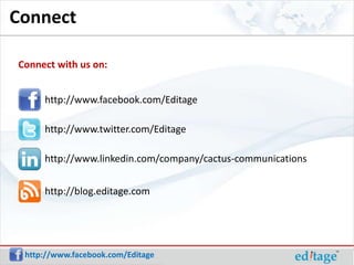 Connect

Connect with us on:


     http://www.facebook.com/Editage

     http://www.twitter.com/Editage

     http://www.linkedin.com/company/cactus-communications


     http://blog.editage.com




 http://www.facebook.com/Editage
 