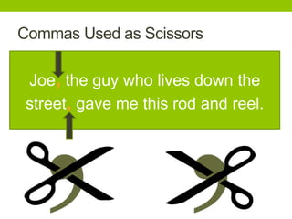 Commas Used as Scissors

 Joe, the guy who lives down the
 street, gave me this rod and reel.
 
