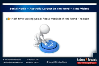 Social Media – Australia Largest In The Word – Time Visited
Most time visiting Social Media websites in the world - Nielsen
 