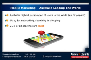 Mobile Marketing – Australia Leading The World
Australia highest penetration of users in the world (ex Singapore)
Using for networking, searching & shopping
25% of all searches are local
 