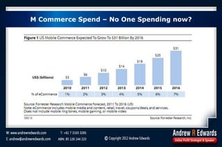 M Commerce Spend – No One Spending now?
 
