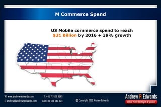 M Commerce Spend
US Mobile commerce spend to reach
$31 Billion by 2016 + 39% growth
 