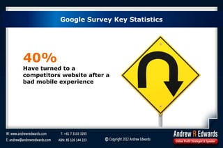 Google Survey Key Statistics
40%
Have turned to a
competitors website after a
bad mobile experience
 