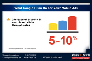 Increase of 5-10%* in
search and click-
through rates
*Source: Google Internal Data. Last updated: July 2012.
What Google+ Can Do For You? Mobile Ads
 