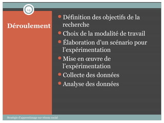 14

                                          Définition des objectifs de la
Déroulement                                recherche
                                          Choix de la modalité de travail
                                          Élaboration d’un scénario pour
                                           l’expérimentation
                                          Mise en œuvre de
                                           l’expérimentation
                                          Collecte des données
                                          Analyse des données




Stratégie d’apprentissage sur réseau social
 