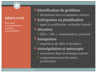 15

                                          Identification du problème
                                                 discussions avec co-équipiers, tuteurs
 RÉSULTATS                                Anticipation ou planification
 En termes
 d’autonomisation –
                                                 appel à contribution, recherche lexicale
 stratégies
 métacognitives
                                          Attention
                                                 Clics « Like », commentaires, présence
                                          Autogestion
                                                 répartition de rôles et de tâches
                                          Autorégulation et autoscopie
                                                 corrections dans les échanges tuteurs
                                                 comparaisons avec les autres
                                                  productions

Stratégie d’apprentissage sur réseau social
 