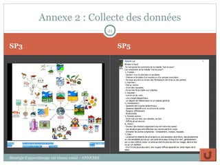 Annexe 2 : Collecte des données
                                                        21


SP3                                                          SP5




Stratégie d’apprentissage sur réseau social – ANNEXES
 
