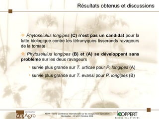 Résultats obtenus et discussions  Phytoseiulus longipes   (C)   n’est pas un candidat  pour la lutte biologique contre les tétranyques tisserands ravageurs de la tomate Phytoseiulus longipes   (B) et (A) se développent sans problème  sur les deux ravageurs survie plus grande sur  T. urticae  pour  P. longipes  (A) survie plus grande sur  T. evansi  pour  P. longipes  (B) AFPP – 8ème Conférence Internationale sur les ravageurs en agriculture Montpellier – 22 et 23 Octobre 2008 