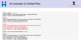 An example of Uniﬁed Plan
[..]
a=group:BUNDLE 0 1 2 3
a=msid-semantic: WMS SPpFifgubAElUYAO cOtMlbdcVRU6JHeu
m=audio 41535 UDP/TLS/RTP/SAVPF 100
[..]
a=mid:0
a=msid:SPpFifgubAElUYAO 812931fd-94f4-4eca-b8d7-55789c386642
a=ssrc:769372116 cname:SPpFifgubAElUYAO
m=video 41535 UDP/TLS/RTP/SAVPF 101 102
[..]
a=mid:1
a=msid:SPpFifgubAElUYAO f71ba339-22bd-4bbf-b99f-00aaffec36d7
a=ssrc-group:FID 912016579 529821397
a=ssrc:912016579 cname:SPpFifgubAElUYAO
a=ssrc:529821397 cname:SPpFifgubAElUYAO
[..]
m=video 41535 UDP/TLS/RTP/SAVPF 101 102
[..]
a=mid:2
a=msid:cOtMlbdcVRU6JHeu 0772619f-ea4d-4e99-8122-92709b2bc295
a=ssrc-group:FID 823879851 508644174
a=ssrc:823879851 cname:cOtMlbdcVRU6JHeu
a=ssrc:508644174 cname:cOtMlbdcVRU6JHeu
 