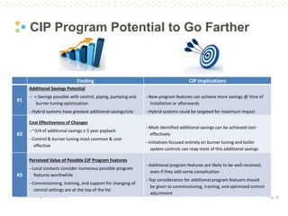 Pg. 35
CIP Program Potential to Go Farther
Finding CIP Implications
#1
Additional Savings Potential
-- > Savings possible with control, piping, pumping and
burner tuning optimization
--Hybrid systems have greatest additional savings/site
--New program features can achieve more savings @ time of
installation or afterwards
--Hybrid systems could be targeted for maximum impact
#2
Cost Effectiveness of Changes
--~3/4 of additional savings ≤ 5 year payback
--Control & burner tuning most common & cost-
effective
--Most identified additional savings can be achieved cost-
effectively
--Initiatives focused entirely on burner tuning and boiler
system controls can reap most of this additional savings
#3
Perceived Value of Possible CIP Program Features
--Local contacts consider numerous possible program
features worthwhile
--Commissioning, training, and support for changing of
control settings are at the top of the list
--Additional program features are likely to be well-received,
even if they add some complication
--Top consideration for additional program featuers should
be given to commissioning, training, and optimized control
adjustment
 