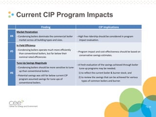 Pg. 36
Current CIP Program Impacts
Finding CIP Implications
#4
Market Penetration
--Condensing boilers dominate the commercial boiler
market across all building types and sizes.
--High free ridership should be considered in program
impact evaluation.
#5
In Field Efficiency
--Condensing boilers operate much more efficiently
than conventional boilers, but far below their
nominal rated efficiencies
--Program impact and cost-effectiveness should be based on
conservative savings estimates.
#6
Tune-Up Savings Magnitude
--Condensing boilers should be more sensitive to tune-
up than conventional boilers
--Potential savings was still far below current CIP
program assumed savings for tune-ups of
conventional boilers.
--A fresh evaluation of the savings achieved through boiler
tune-up programs may be needed;
1) to reflect the current boiler & burner stock; and
2) to review the savings that can be achieved for various
types of common boilers and burner.
 