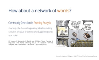 Modularity
Community	Structures	|	EF	Legara	|	2016	NTU	Winter	School	on	Complexity	Science	
Mc =
ncX
c=1
"
Lc
L
✓
kc
2L
◆2
#
Number of
communities
Total number
of links in
Community c
Total node
degrees in
Community c
Total number of
links
 