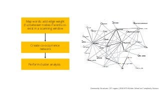Community	Structures	|	EF	Legara	|	2016	NTU	Winter	School	on	Complexity	Science	
Map words: add edge weight
(1u) between nodes if words co-
exist in a scanning window
Create co-occurrence
network
Perform cluster analysis
 