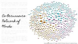 Co-Occurrence
Network of
Words
Community	Structures	|	EF	Legara	|	2016	NTU	Winter	School	on	Complexity	Science	
 
