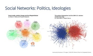 Social Networks: Politics, Ideologies
Community	Structures	|	EF	Legara	|	2016	NTU	Winter	School	on	Complexity	Science	
The political blogosphere and the 2004 U.S. election:
divided they blog
by Lada Adamic, Natalie Glance
Social media, political change and the #RapplerDebate
by Maria A. Ressa and Russell Shepherd 
 