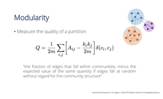 Methods
Agglomera]ve	 Divisive	
Cut	3	classes
Cut	4	classes
Cut	6	classes
Community	Structures	|	EF	Legara	|	2016	NTU	Winter	School	on	Complexity	Science	
 