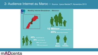 2- Audience Internet au Maroc – Source : Ipsos MediaCT, Novembre 2013
8 7 5 0 0 0 0
1 6 1 0 0 0 0 0
9 5 4 0 0 0 0 0 0 0
1 2 0 0 0 0 0
1 3 0 0 0 0 0 0 0 0
7 5 0 0 0 0 0 0 0
7 2 0
6 2 7 3 1 2
3 8 7
 