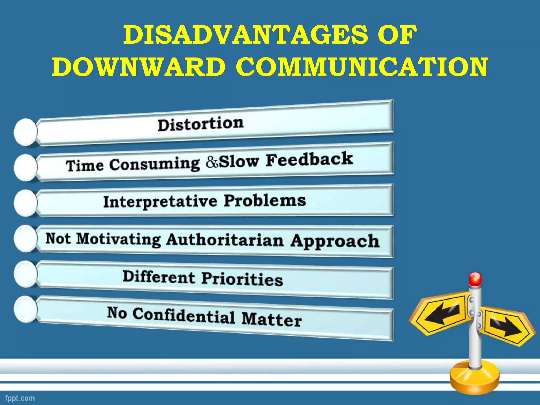 DISADVANTAGES OF
DOWNWARD COMMUNICATION
 