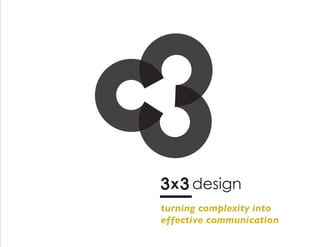 3 x 3 design
turning complexity into
effective communication

 
