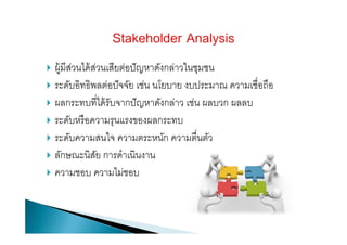  ผู้มีส่วนได้ส่วนเสียต่อปัญหาดังกล่าวในชุมชน
 ระดับอิทธิพลต่อปัจจัย เช่น นโยบาย งบประมาณ ความเชื่อถือ
 ผลกระทบที่ได้รับจากปัญหาดังกล่าว เช่น ผลบวก ผลลบ
 ระดับหรือความรุนแรงของผลกระทบ
 ระดับความสนใจ ความตระหนัก ความตื่นตัว
 ลักษณะนิสัย การดําเนินงาน
 ความชอบ ความไม่ชอบ
 