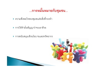 ความพึงพอใจของชุมชนต่อสิ่งที่กระทํา
 การให้คํามั่นสัญญาว่าจะเอาด้วย
 การสนับสนุนเชิงนโยบายและทรัพยากร
 