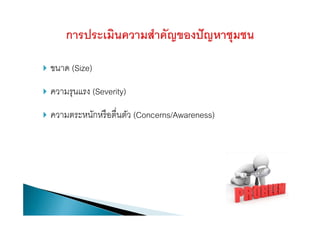  ขนาด (Size)
 ความรุนแรง (Severity)
 ความตระหนักหรือตื่นตัว (Concerns/Awareness)
 