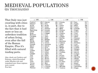 That Italy was just 
crawling with cities 
is, in part, due to 
the fact that it had 
more or less an 
unbroken tradition 
of urban living, 
even after the fall 
of the Roman 
Empire. Plus it’s 
filled with natural 
trading ports. 
Also, check out Cordova and 
Palermo, which flourished 
under Muslim rule and 
torpedoed once those regimes 
were ousted. 
Fun fact. 
 
