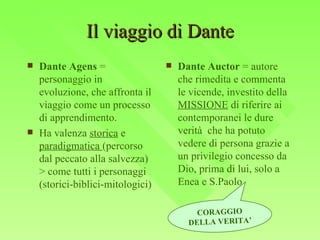 Il viaggio di Dante Dante Agens  = personaggio in evoluzione, che affronta il viaggio come un processo di apprendimento. Ha valenza  storica  e  paradigmatica  (percorso dal peccato alla salvezza) > come tutti i personaggi (storici-biblici-mitologici) Dante Auctor  = autore che rimedita e commenta le vicende, investito della  MISSIONE  di riferire ai contemporanei le dure verità  che ha potuto vedere di persona grazie a un privilegio concesso da Dio, prima di lui, solo a Enea e S.Paolo CORAGGIO DELLA VERITA’ 