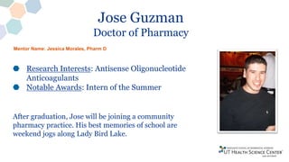 Jose Guzman
Doctor of Pharmacy
Research Interests: Antisense Oligonucleotide
Anticoagulants
Notable Awards: Intern of the Summer
After graduation, Jose will be joining a community
pharmacy practice. His best memories of school are
weekend jogs along Lady Bird Lake.
Mentor Name: Jessica Morales, Pharm D
 