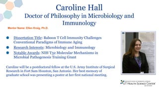 Caroline Hall
Doctor of Philosophy in Microbiology and
Immunology
Dissertation Title: Baboon T Cell Immunity Challenges
Conventional Paradigms of Immune Aging
Research Interests: Microbiology and Immunology
Notable Awards: NIH T32 Molecular Mechanisms in
Microbial Pathogenesis Training Grant
Caroline will be a postdoctoral fellow at the U.S. Army Institute of Surgical
Research in Fort Sam Houston, San Antonio. Her best memory of
graduate school was presenting a poster at her first national meeting.
Mentor Name: Ellen Kraig, Ph.D.
 