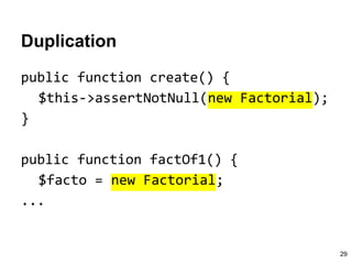 Duplication
public function create() {
$this->assertNotNull(new Factorial);
}
public function factOf1() {
$facto = new Factorial;
...
29
 