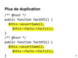 Plus de duplication
/** @test */
public function factOf1() {
$this->assertSame(1,
$this->facto->fact(1));
}
/** @test */
public function factOf2() {
$this->assertSame(2,
$this->facto->fact(2));
} 33
 