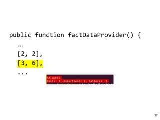 public function factDataProvider() {
…
[2, 2],
[3, 6],
...
37
 