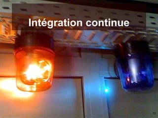 Intégration continue
75
 