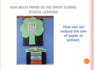 HOW MUCH PAPER DO WE SPENT DURING
SCHOOL LESSONS
 